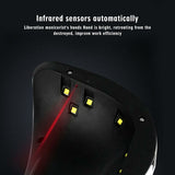 Acrylic Gel UV LED Nail Curing Lamp | Fast Curing Nail Lamp
